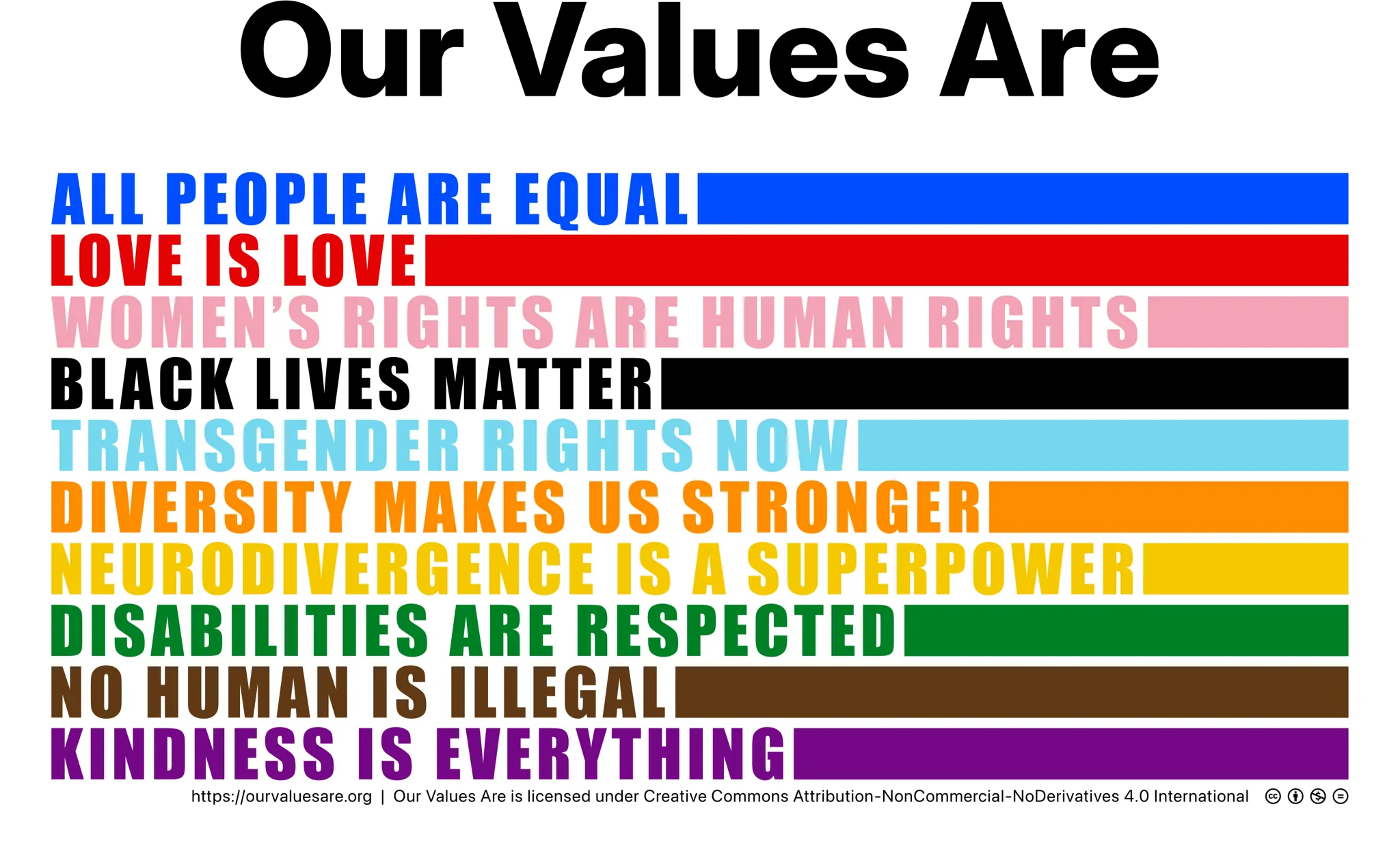 OUR VALUES ARE: ALL PEOPLE ARE EQUAL, LOVE IS LOVE, WOMEN'S RIGHTS ARE HUMAN RIGHTS, BLACK LIVES MATTER, TRANSGENDER RIGHTS NOW, DIVERSITY MAKES US STRONGER, NEURODIVERGENCE IS A SUPERPOWER, DISABILITIES ARE RESPECTED, NO HUMAN IS ILLEGAL, KINDNESS IS EVERYTHING.